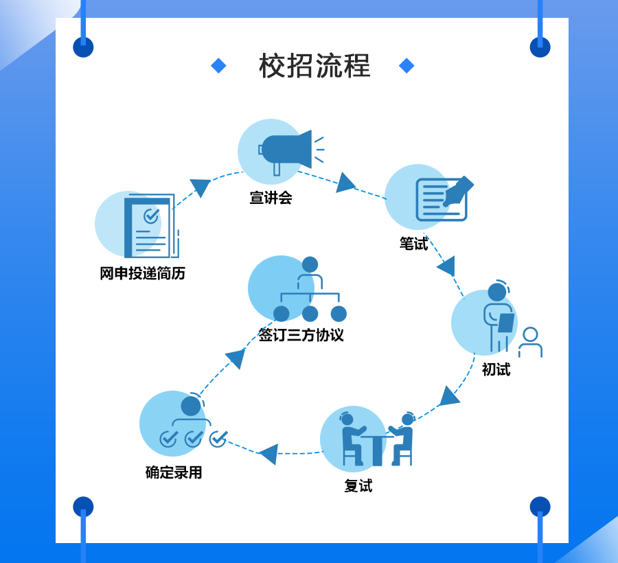 KU酷游官网-相信品牌力量
